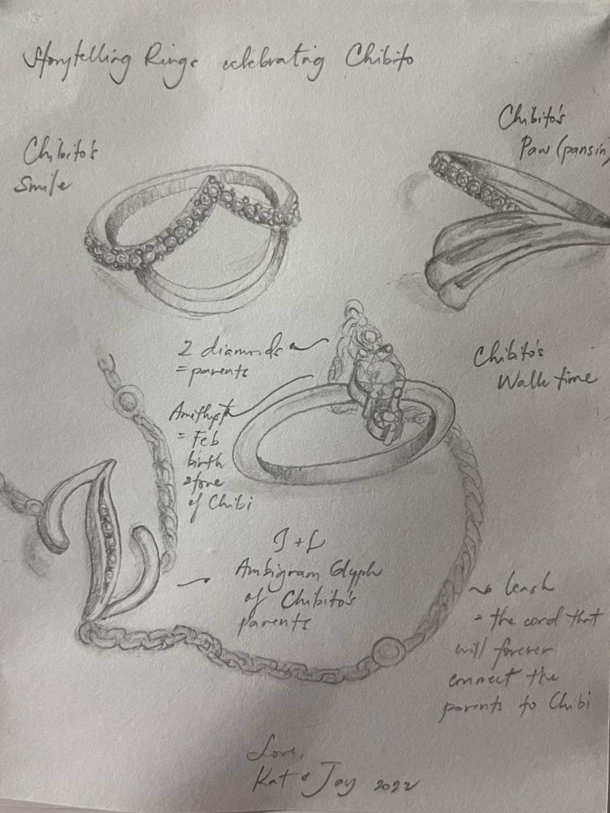 lei chibitos ring design story